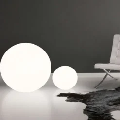 Oh! sfera luminosa da terra